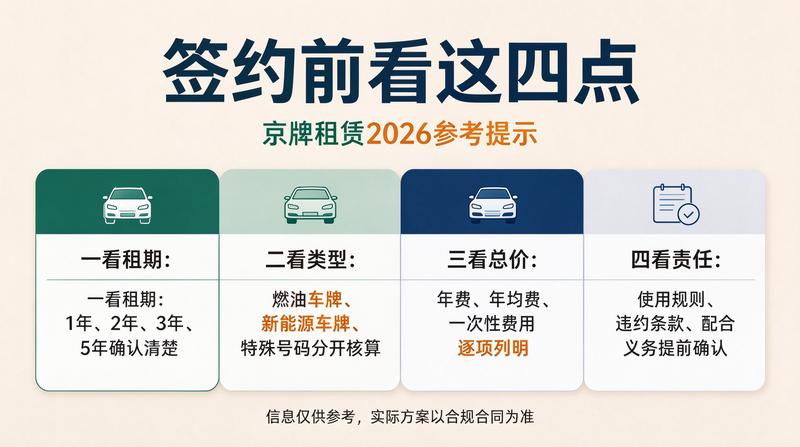 如何选择靠谱的京牌中介